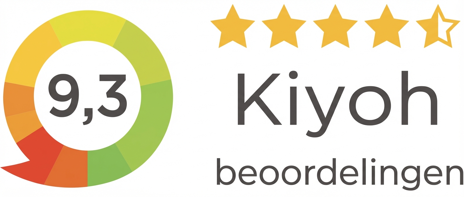 kiyoh